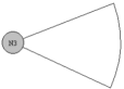 Knoten Infrarot-Bereich