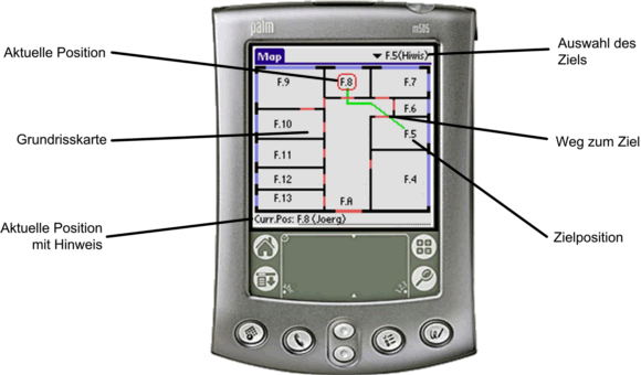 PalmSpot Navigationsanwendung mit Beschriftung